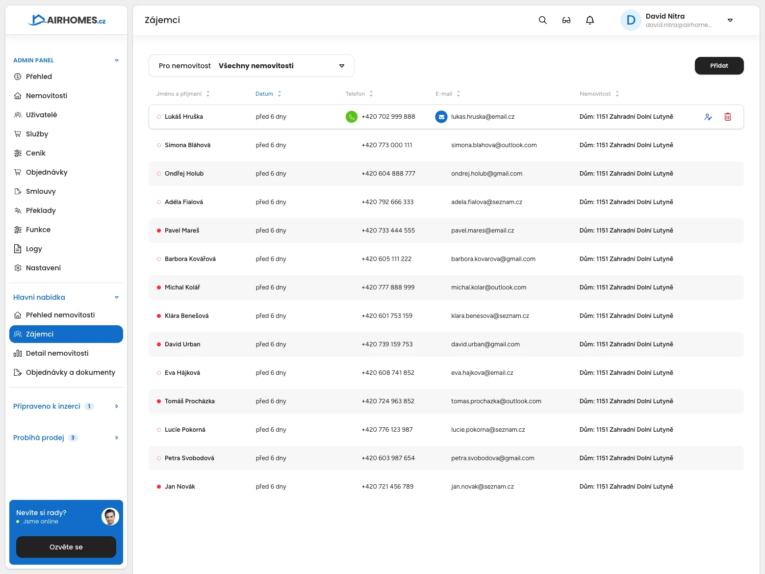 Lead and viewing overview